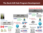 The BecA-ILRI Hub - Mobilizing Biosciences for Africa’s Development